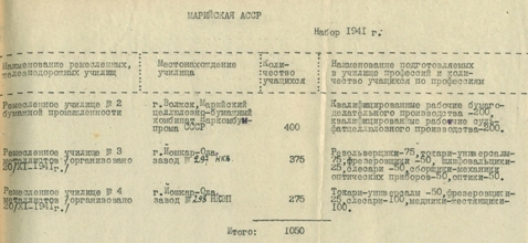 Р-463оп1д5л18